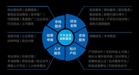謀變求新 啟幕中南高科產(chǎn)業(yè)服務新篇章