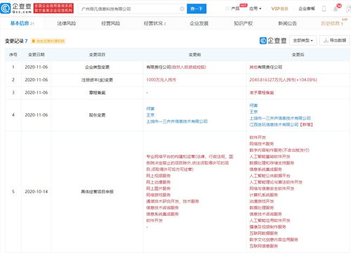 貪玩藍月運營商投資新公司 布局人工智能應用軟件開發(fā)