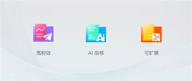 黃山1號 全球首顆智能穿戴AI芯片的量產應用與軟件開發(fā)前景