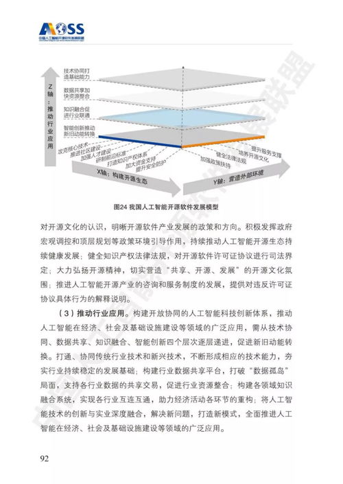 《中國人工智能開源軟件發(fā)展白皮書（最新版）》深度解讀 開啟AI應(yīng)用軟件開發(fā)新紀(jì)元