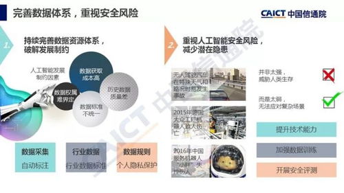 2018中國信通院《人工智能發展白皮書》產業應用篇解讀 人工智能應用軟件開發的新紀元